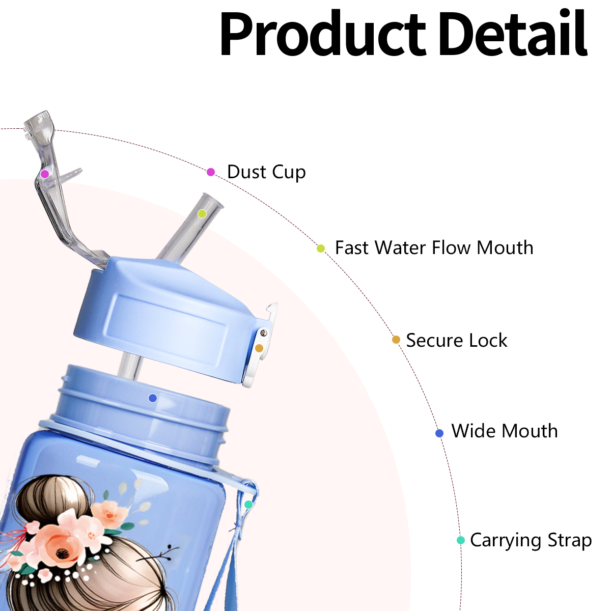 Ballerina Print 750ml Sports W - Outdoor Sport Field ulasan dan harga