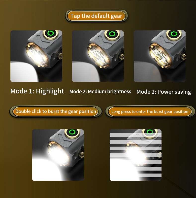 Super Powerful Spotlight Ignit - Outdoor Spotlight ulasan dan harga
