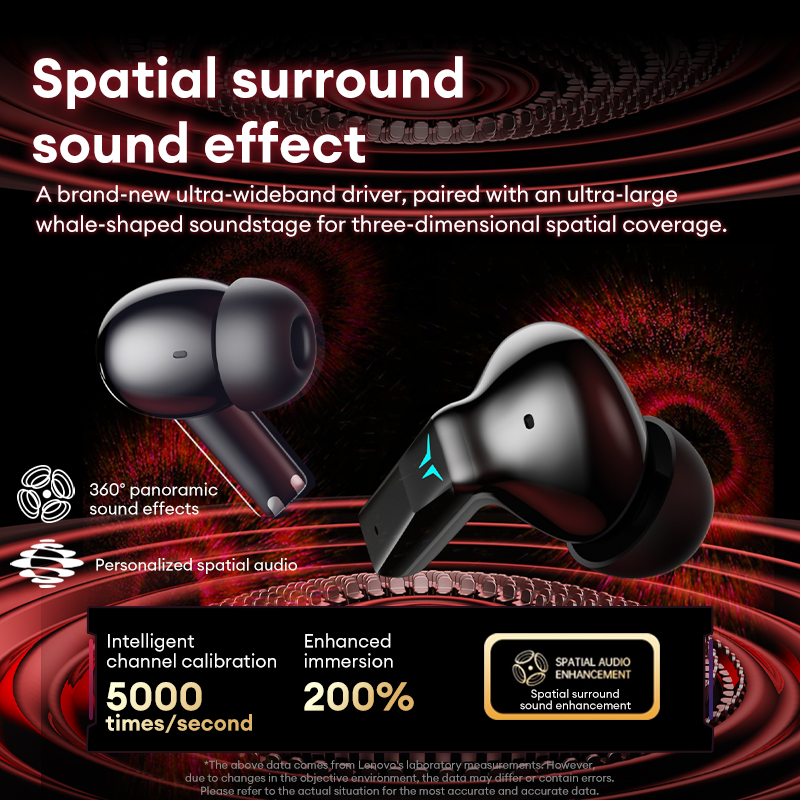 Lenovo GT105 Fones De Ouvido D - Outdoor Sport Doo ulasan dan harga